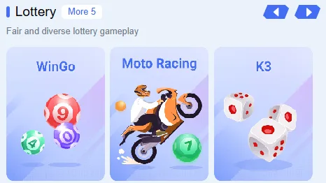 Lottery Games